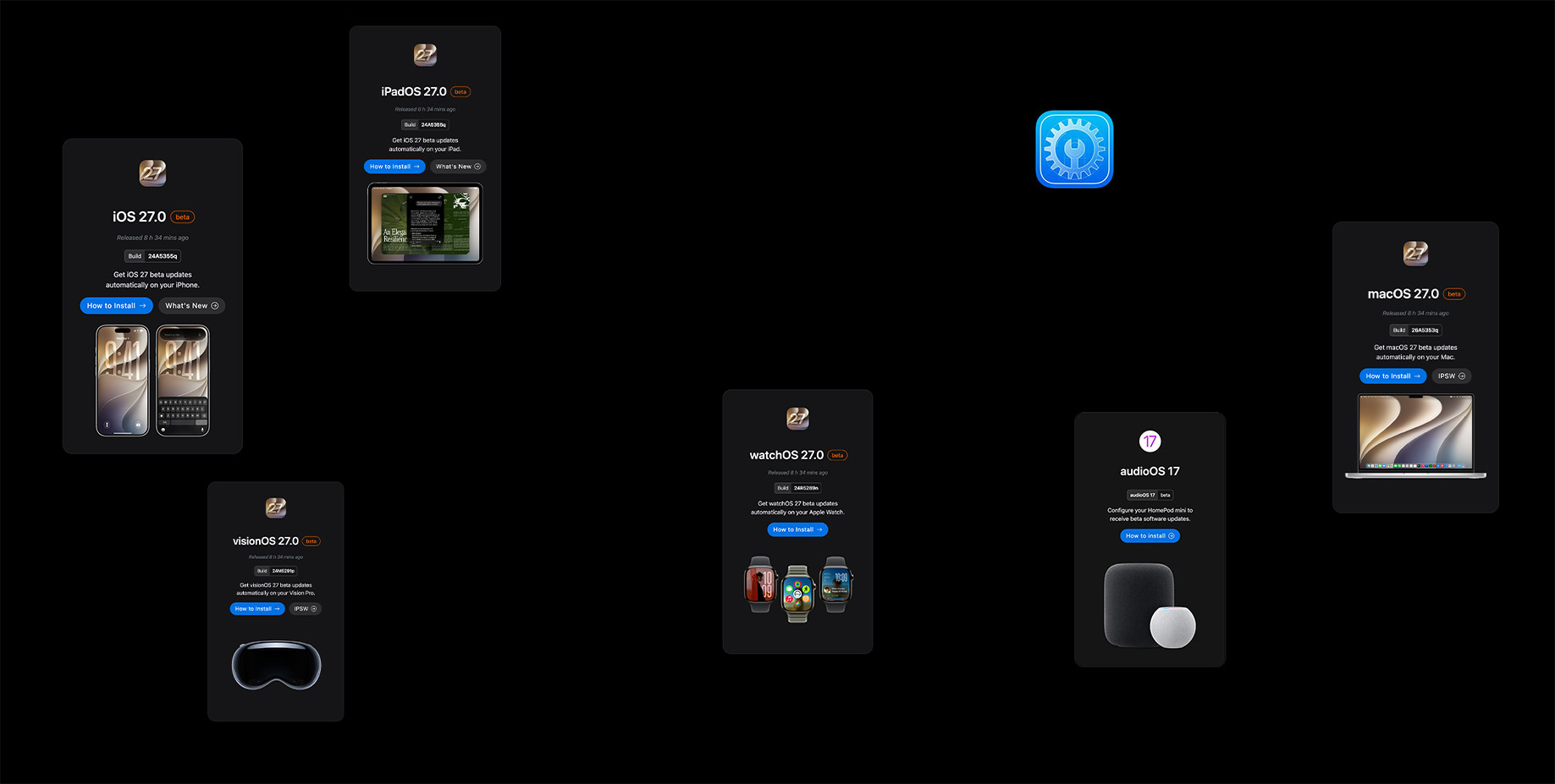 beta profile