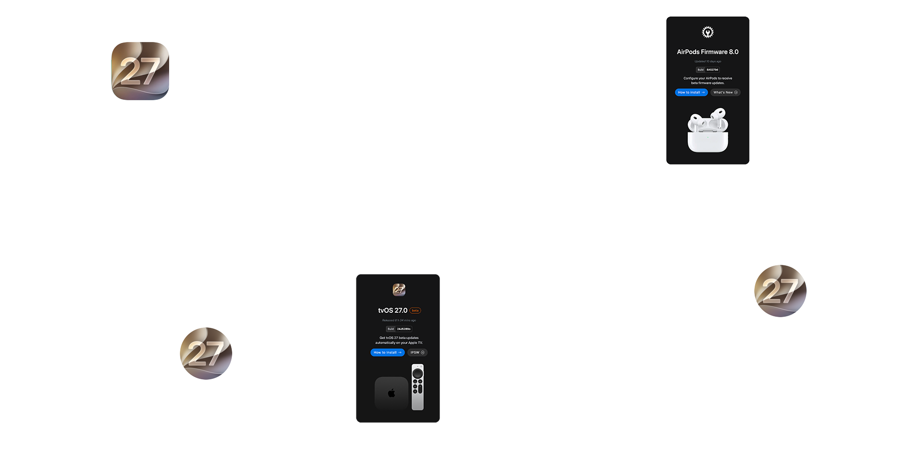beta profile